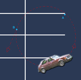 Important Scientific Diagram